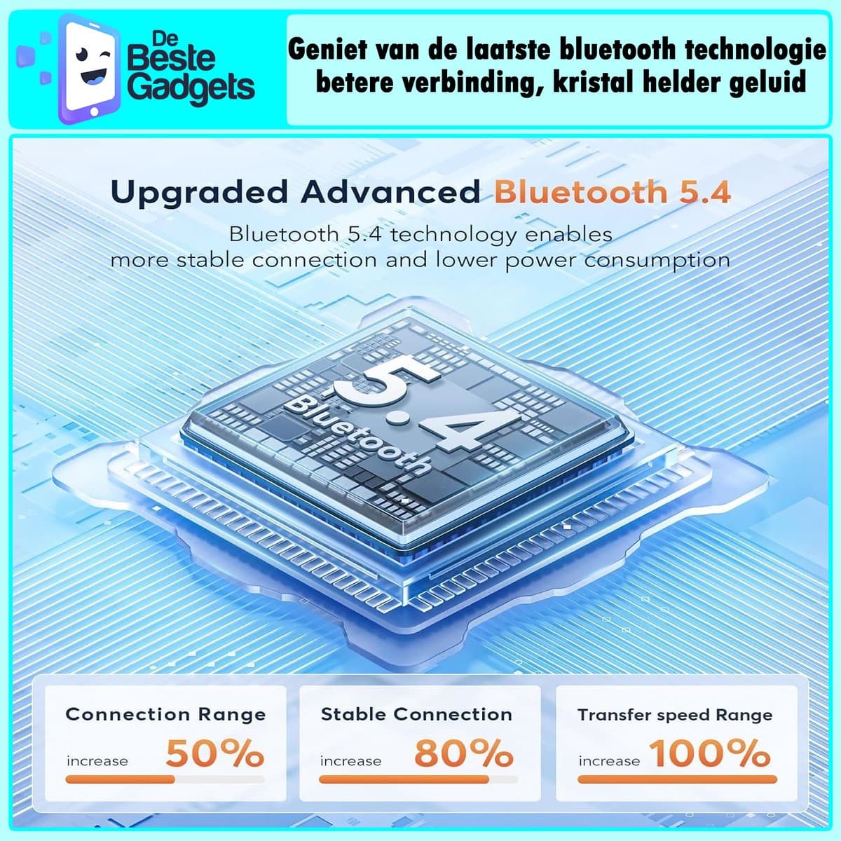 De Beste Gadgets Draadloze Oordopjes Bluetooth 5.4, 50u, IPX7 thumbnail 2