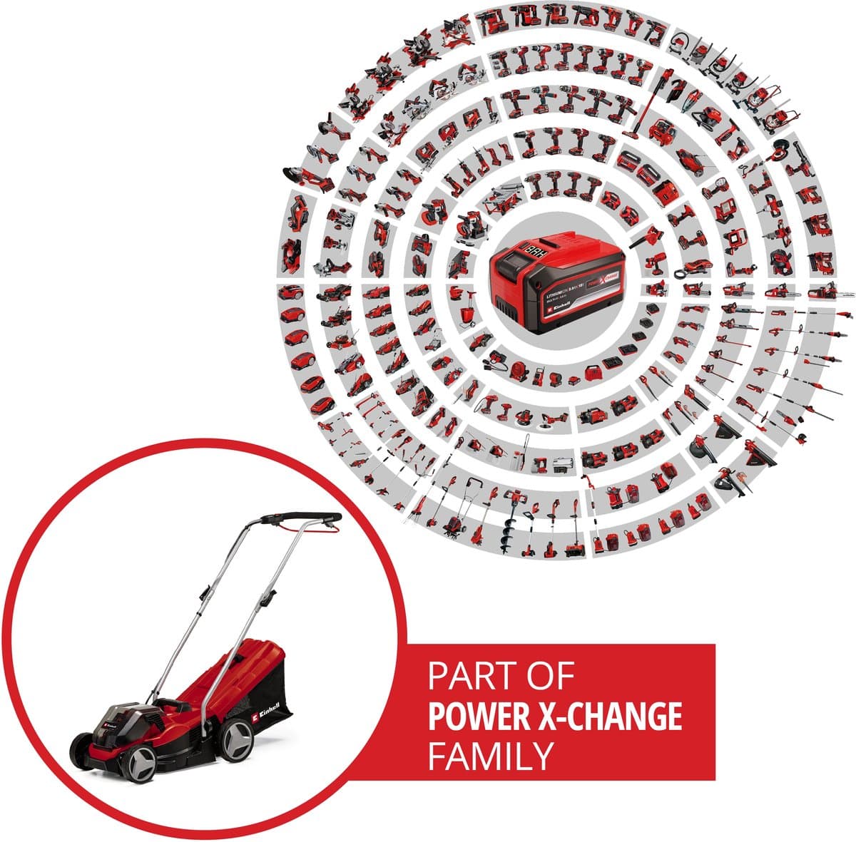 Einhell GE-CM 36/33 Li Kit – accu grasmaaier 33 cm thumbnail 6