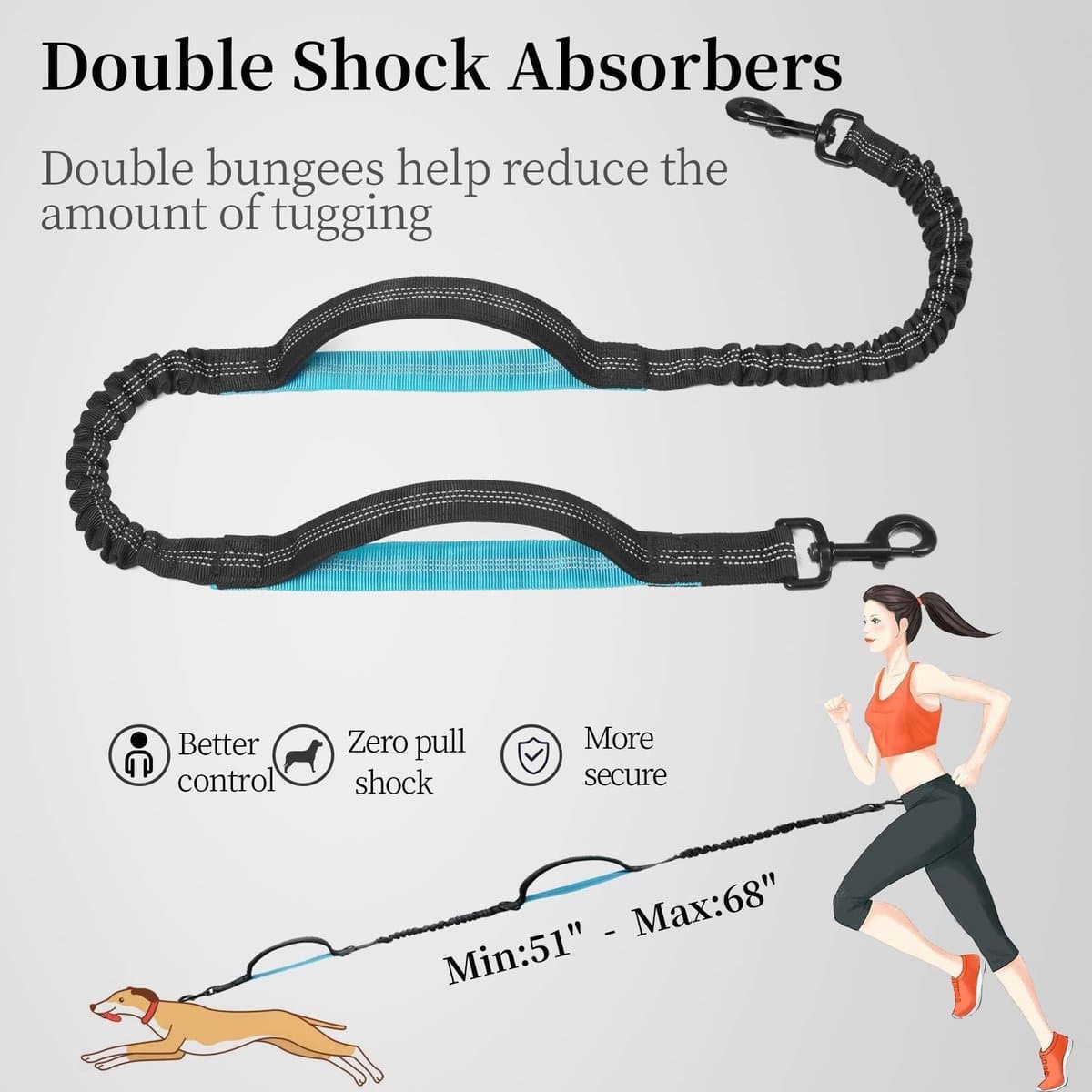 Leibanden - Intrekbare Hondenriem - Intrekbare tot 1.7 Meter - Handsfree - Hondenriem Met Heupriem - Voor Kleine en Middelgrote Honden tot 25 kg - Voor wandelen, joggen en hiken - Zwart en Blauw thumbnail 4