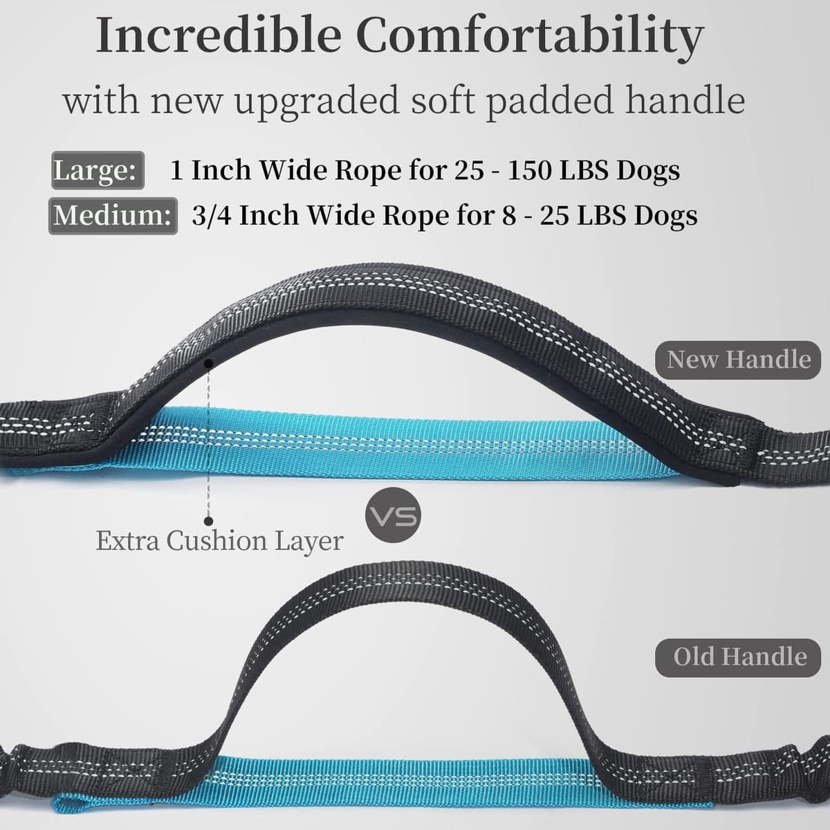 Leibanden - Intrekbare Hondenriem - Intrekbare tot 1.7 Meter - Handsfree - Hondenriem Met Heupriem - Voor Kleine en Middelgrote Honden tot 25 kg - Voor wandelen, joggen en hiken - Zwart en Blauw thumbnail 3