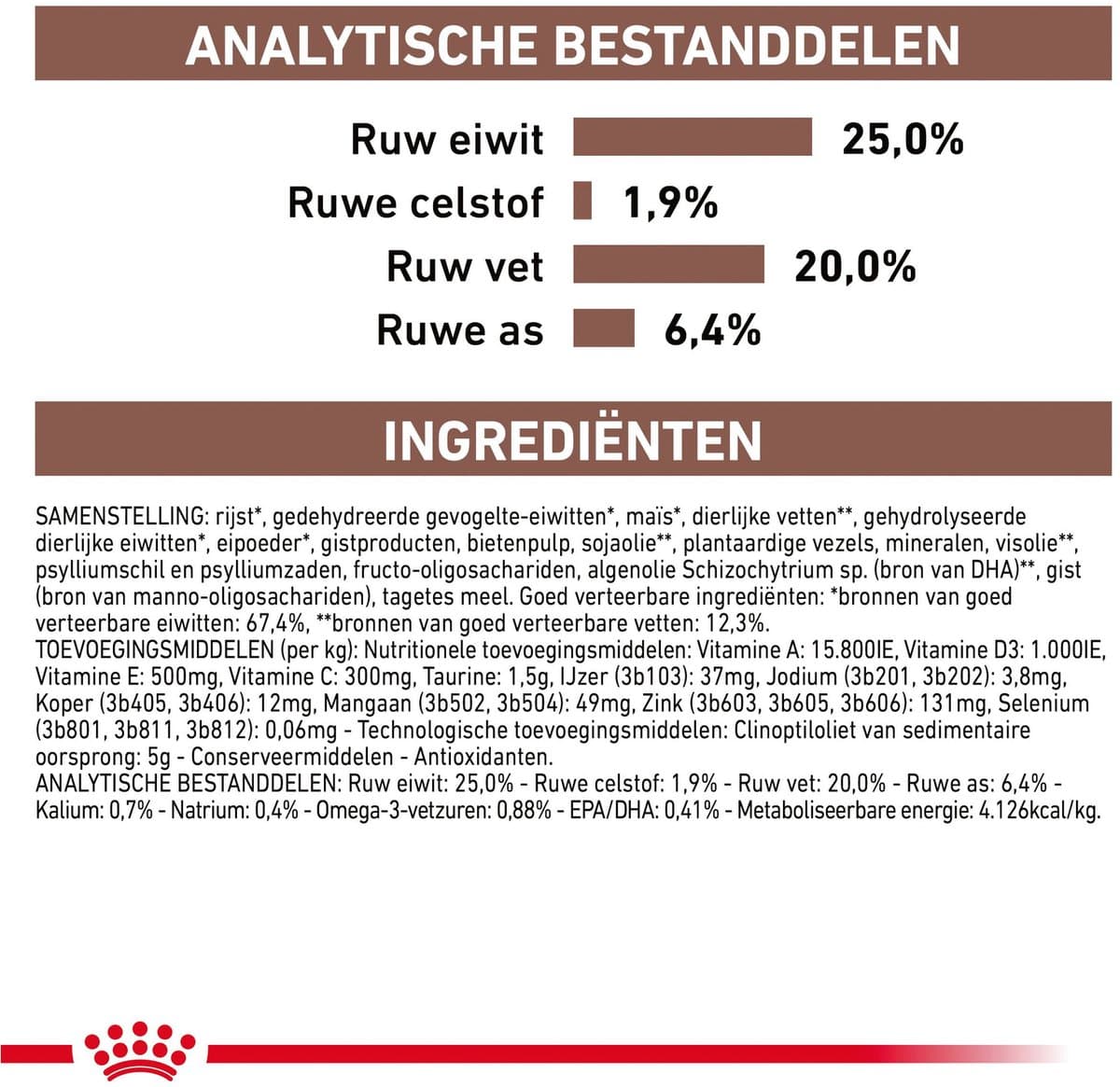 Royal Canin Veterinary Diet Gastro Intestinal - Hondenvoer - 7.5 kg thumbnail 5