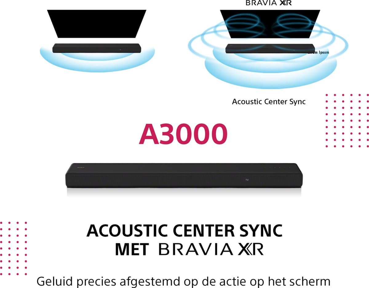 Sony HT-A3000 Dolby Atmos soundbar - 3.1 kanalen met ruimtelijk geluid thumbnail 6