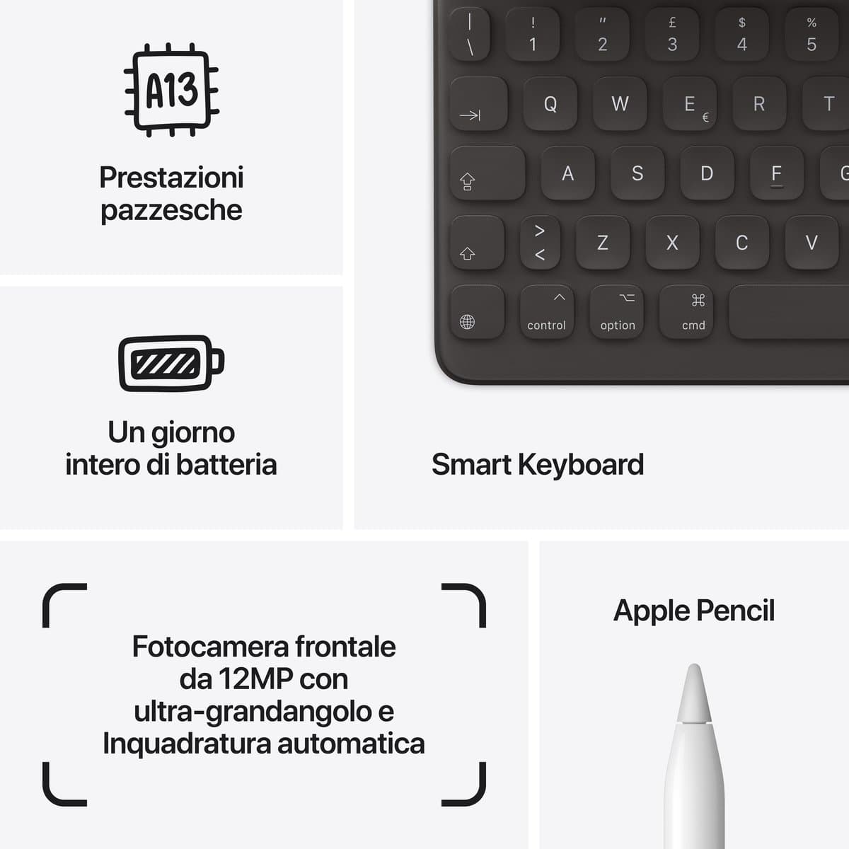 Apple iPad 2021 10.2 inch, A13 chip, 64GB WiFi thumbnail 2