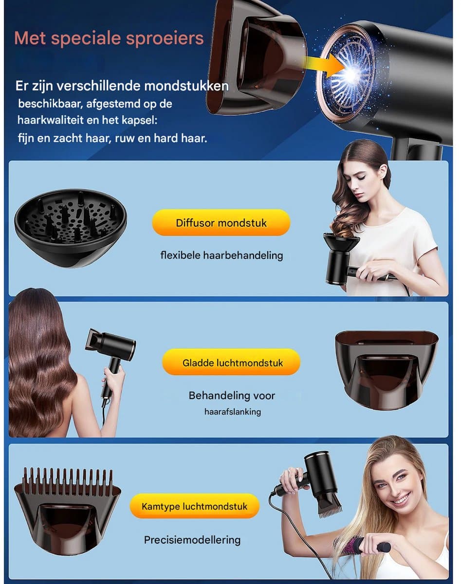 carmdering - Professionele Föhn – Ionische Haardroger Fohn met Diffuser voor Krullen Haarfohn Ultra Stil en Superkrachtig met Extra Grote Diffuser Hair Dryer Reisfohn thumbnail 5
