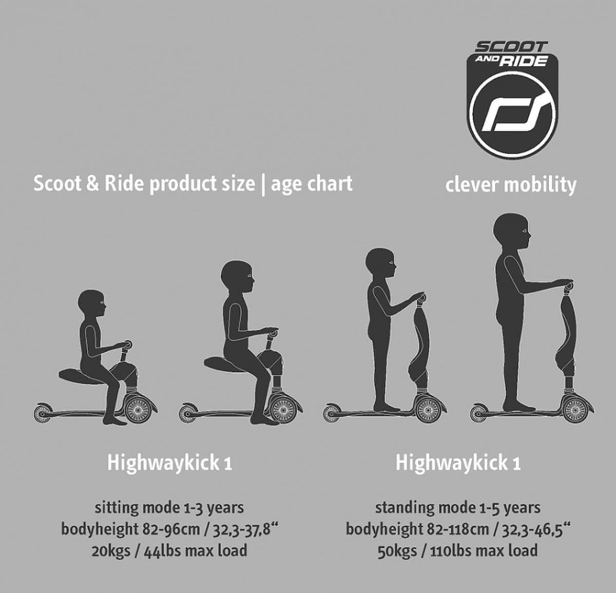 Scoot & Ride Highwaykick 1 – 2-in-1 Kinderstep – Loopfiets en Step in Één – Zonder Gereedschap Ombouwbaar – Veilig en Stabiel – Steel thumbnail 2