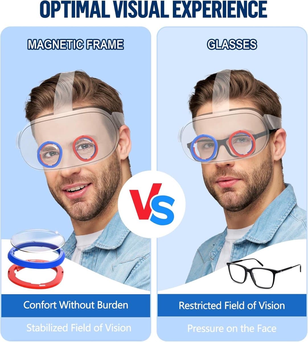 VR Magnetische Frame Bril Spacer voor Oculus/Meta Quest 3, Lenzen Insert Bril Lens Protector Accessoires, Anti Krassen Glas Spacer Bescherming voor Oculus Quest 3 Headset thumbnail 2