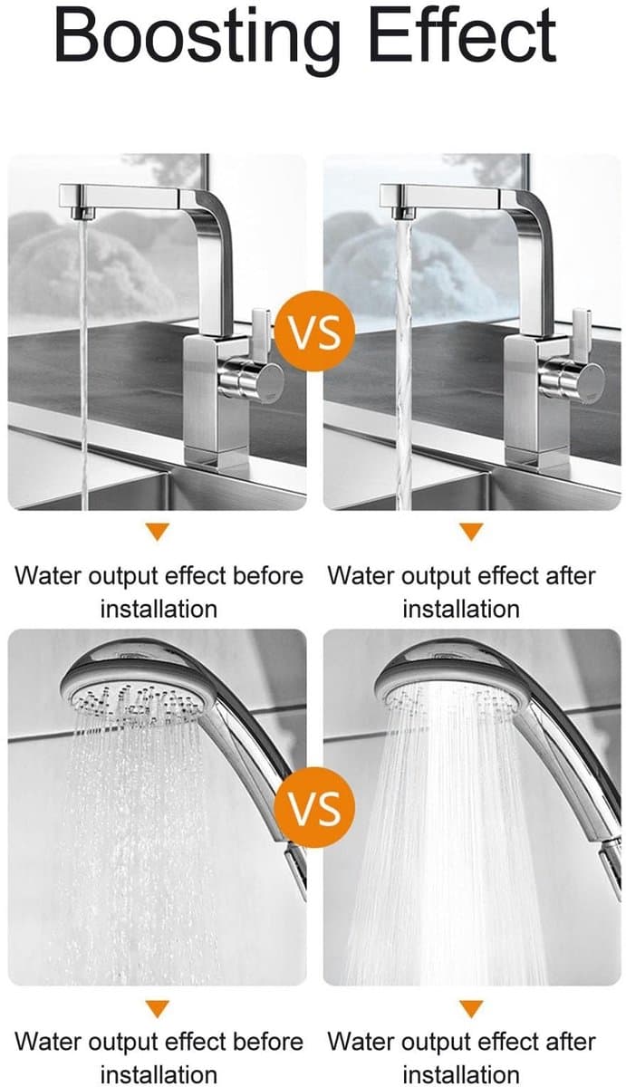 Allecto - Waterdruk Verhogingspomp - Automatische Waterdruk Booster - 25 L/min - Voor Thuis en Tuin - Verhoogt waterdruk - Efficiënt en betrouwbaar.. thumbnail 5