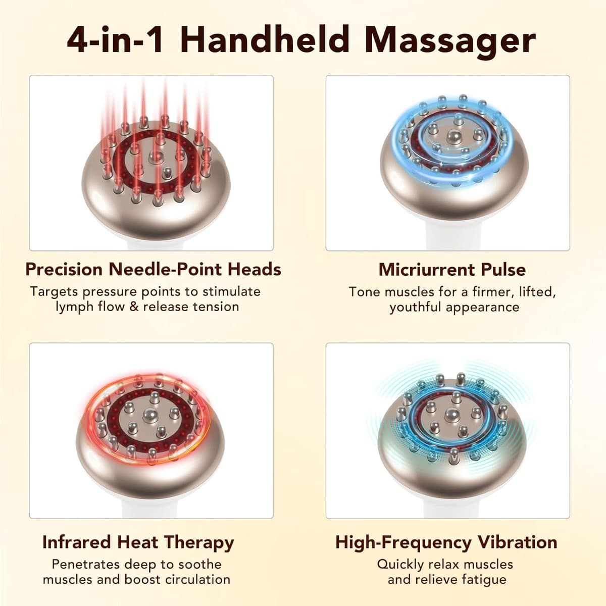 Handheld Elektrische Massager – Lymfedrainage Massager met Microstroom, Warmte & Trilling – Compact Fysiotherapie Apparaat – Lichaam Vormapparaat voor Benen, Armen & Buik – Verlicht Vermoeidheid en Spierpijn – Wit thumbnail 4
