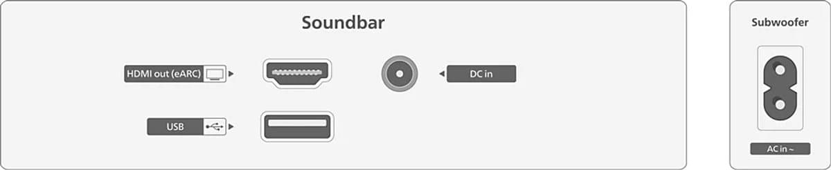 PHILIPS TAB8301/10 - 3.1.2-kanaals Soundbar - Draadloze Subwoofer - 380W Vermogen - Dolby Atmos - DTS:X - DTS Virtual:X - Bluetooth 6.0 LE Audio - HDMI eARC - Gun Metal thumbnail 4
