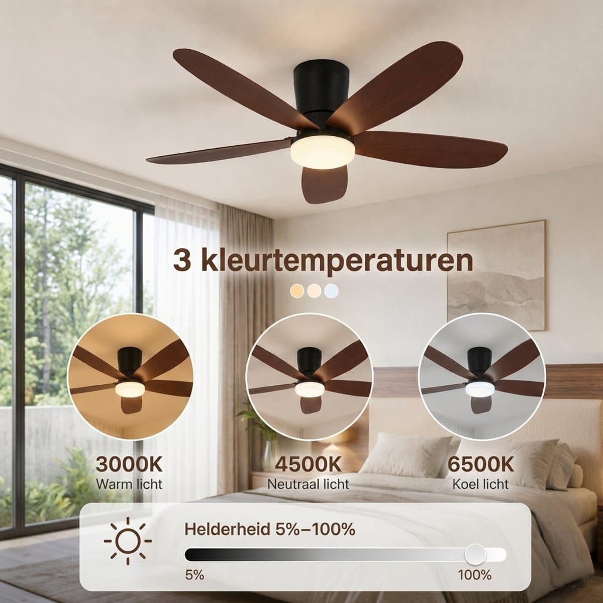 MUPOO Houtlook plafondventilator met verlichting 106 cm- Afstandsbediening & App Bediening - Stille & Dimbare LED - Zomer en Winterstand-6 Snelheden & Geheugen-ventilator lamp plafond Voor Slaapkamer en Woonkamer thumbnail 6