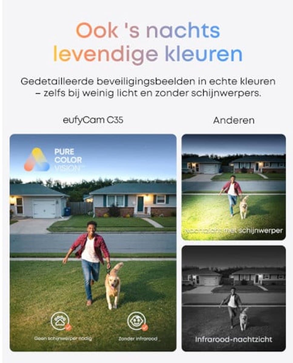 eufy eufyCam C35: draadloze camera met kleurennachtzicht thumbnail 5