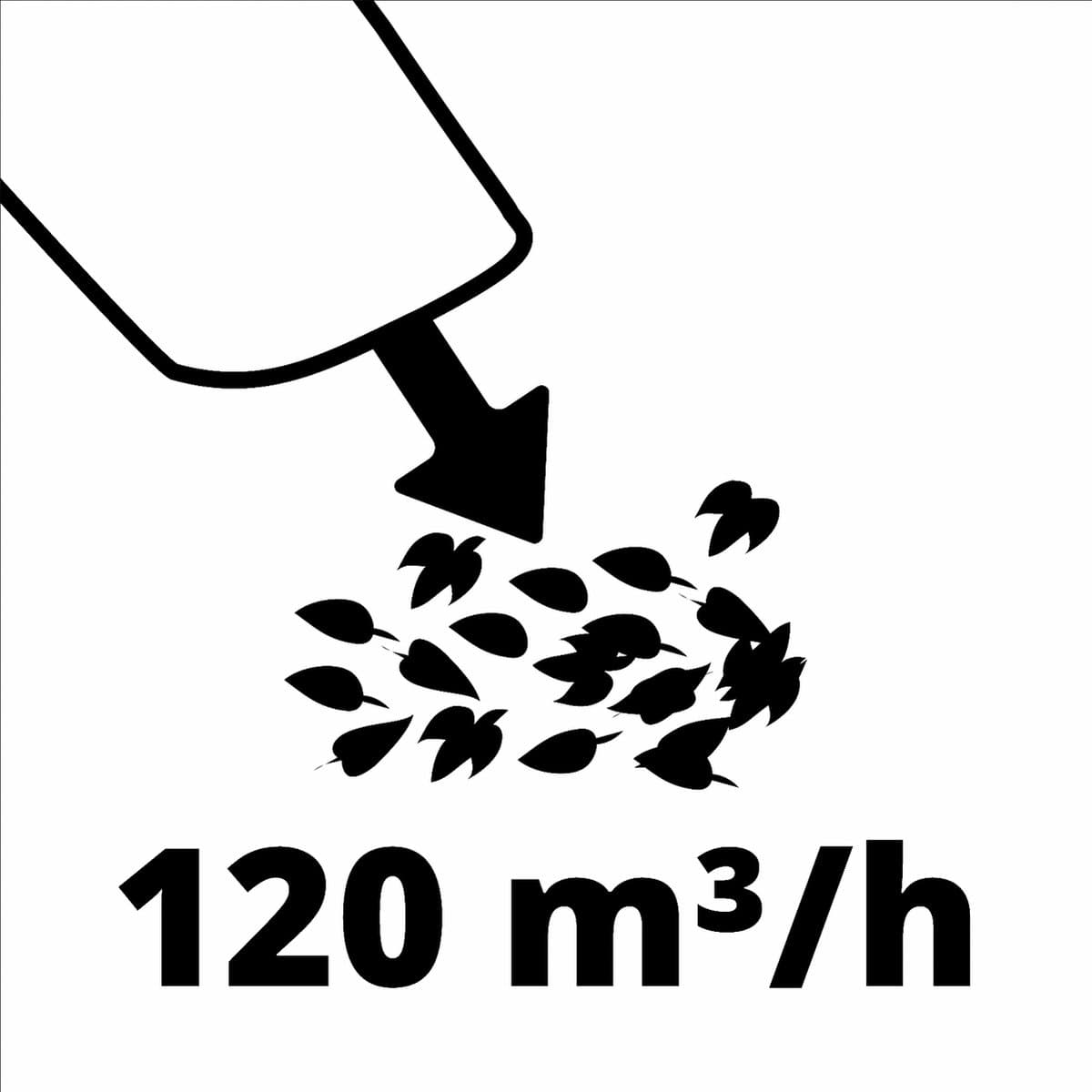 Einhell Accu Universele Blazer GE-UB 18/250 Li E Solo - Power X-Change - 18 V/Li-ion - Blaassnelheid: 250 km/h - 3-delige buis - Elektr. toerentalregeling met led-indicatie - Excl. accu en lader thumbnail 5