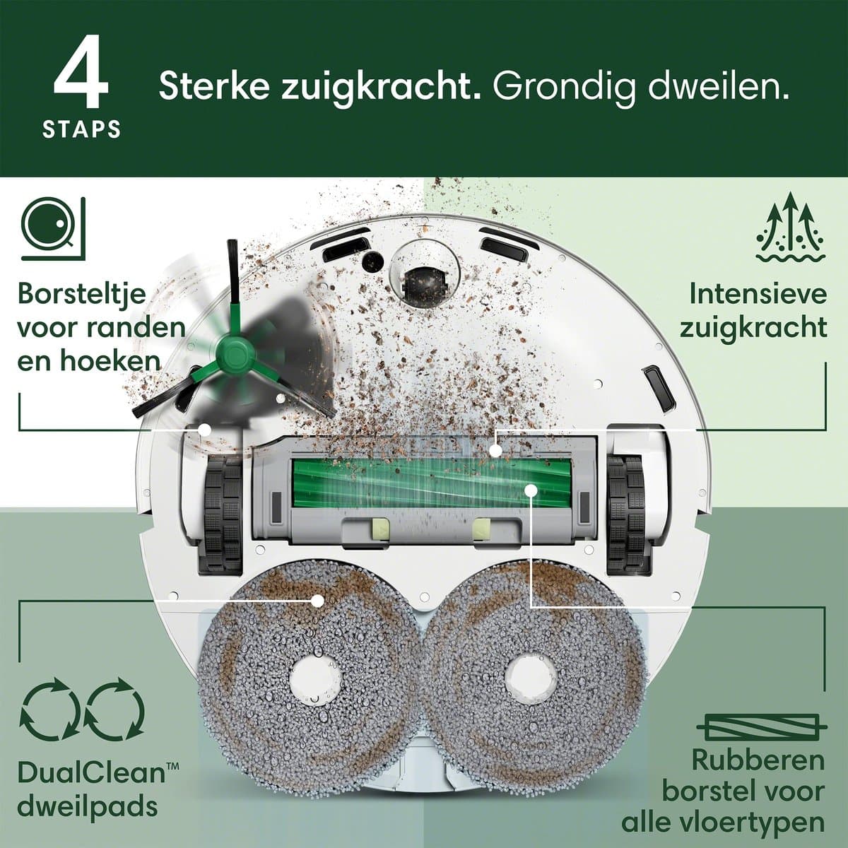iRobot Roomba Plus 405 Combo met AutoWash Dock thumbnail 2