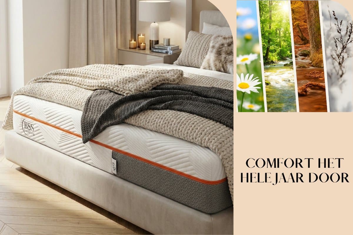 BSS Bedding Elite - Matras - 160x200 - 7-Zone Memory Foam - 22 cm Dikte thumbnail 7