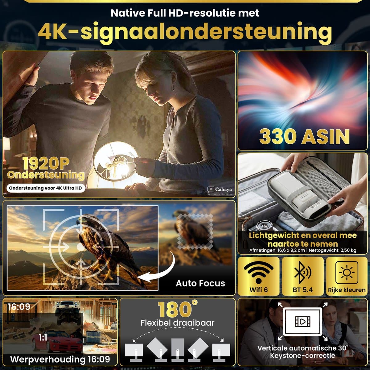 Cahaya Nova - Mini Beamer - 4K ondersteuning - mini projector - draagbare beamer - projector / beamer - Geïntegreerd Android 12.0 systeem - Screen mirroring smartphone - Home cinema thumbnail 8