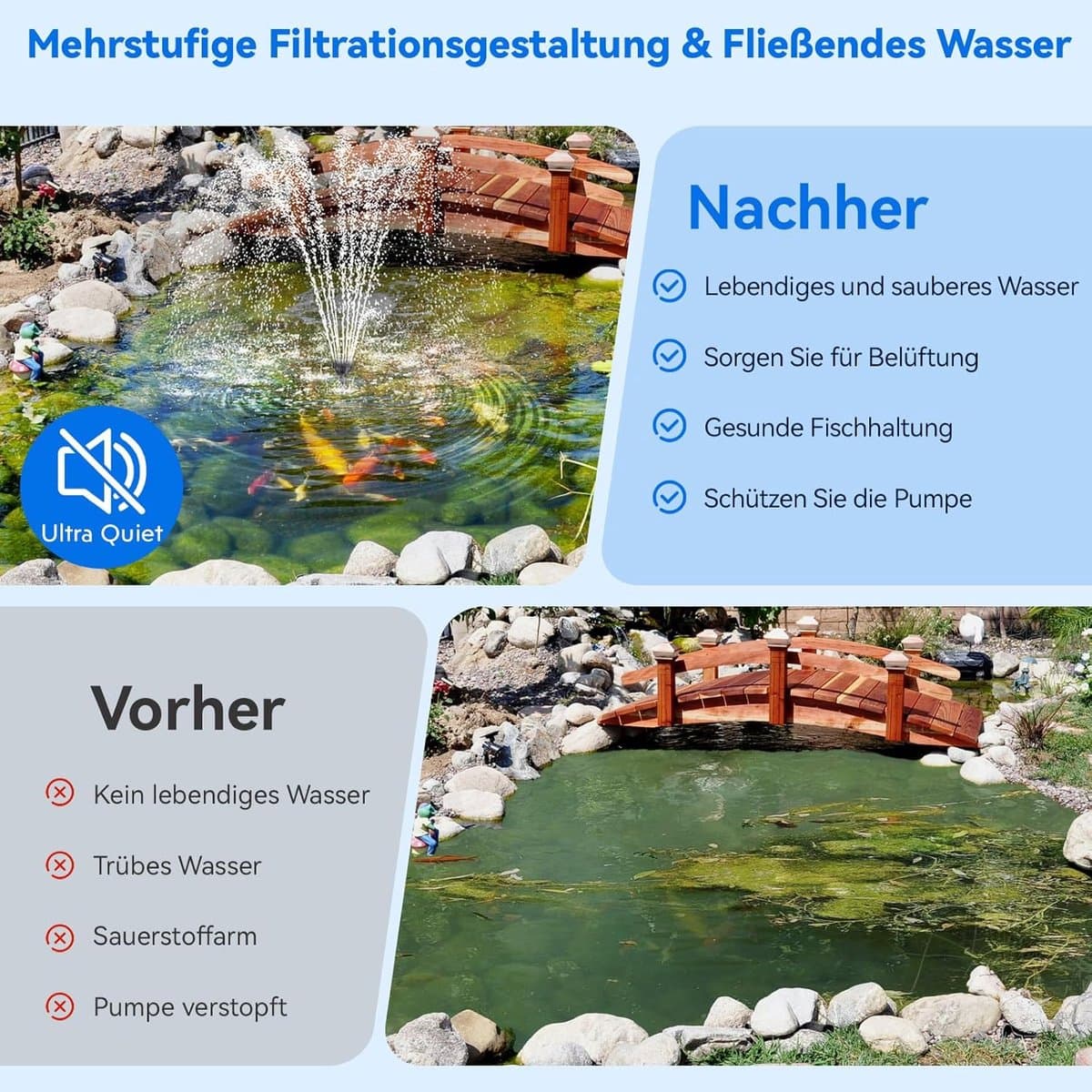 POPOSOAP Overloop-schaal en-bekken fonteinset-overloopfontein met 2500 l/u vijverpomp voor watervallen-doe-het-zelf waterornament voor binnen en buiten(vijver/tuin) thumbnail 4
