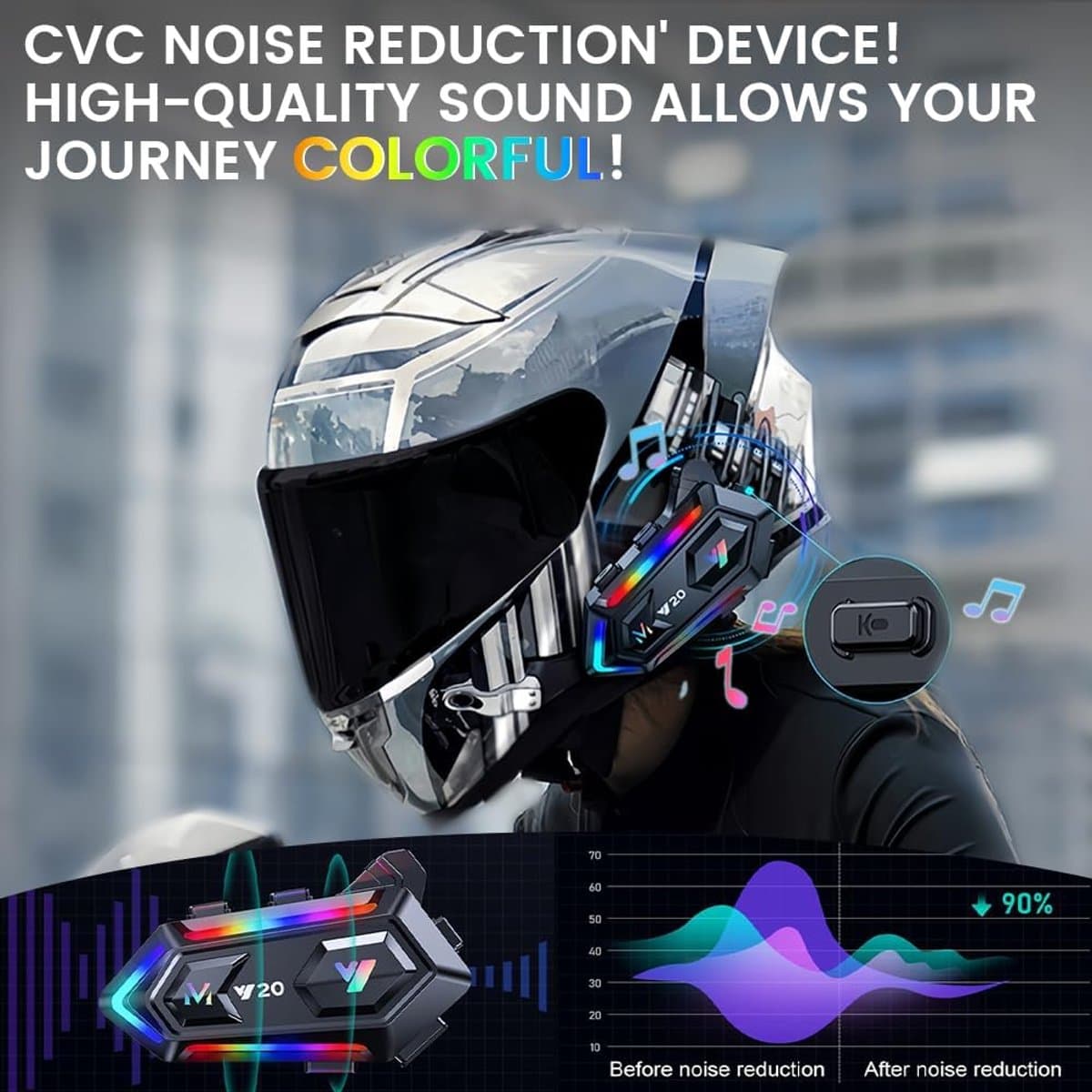 Bluetooth Motorhelm Headset – Bluetooth 5.3 – Motor Intercom Headset – Motorhelm Oordopjes – Ruisonderdrukking – IPX6 Waterdicht – Handsfree Bellen – Navigatie & Muziek – USB-C – 25 Uur Batterijduur thumbnail 5