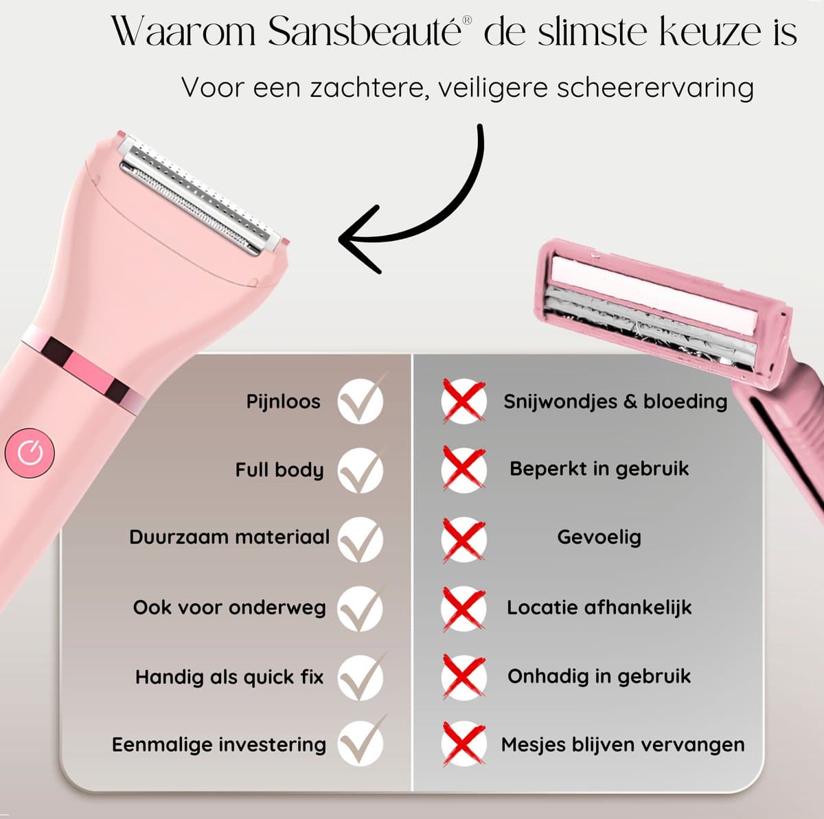 Ladyshave Gezicht - Oksels - Benen - Bikinilijn - Scheerapparaat Vrouw - Ontharingsapparaat Electrisch Ontharen - Gezichtsontharing Dames - Trimmer Vrouw - Ladyshaves Bikini - USB Oplaadbaar thumbnail 7