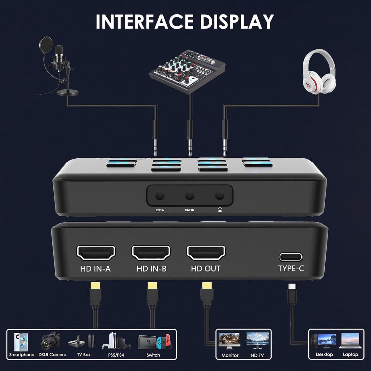 HDMI Video Capture Card 1080p60fps met Ultra-Low Latency thumbnail 5