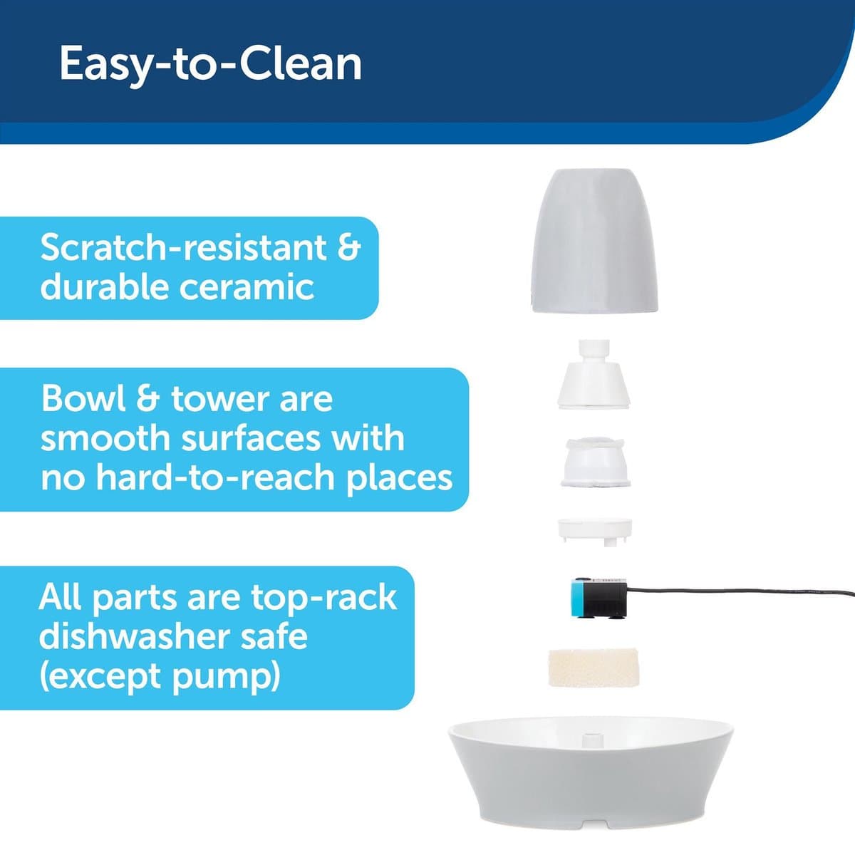 PetSafe® Streamside Ceramic Pet Fountain - Keramische drinkfontein voor katten en kleine honden - Water borrelt zacht over de toren - Door het design van alle kanten bereikbaar - 1,8 liter - PetSafe Streamside thumbnail 5