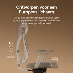 Productfoto van Desktronic SitPro ergonomische bureaustoel met mesh, hoofdsteun en tien verstelpunten