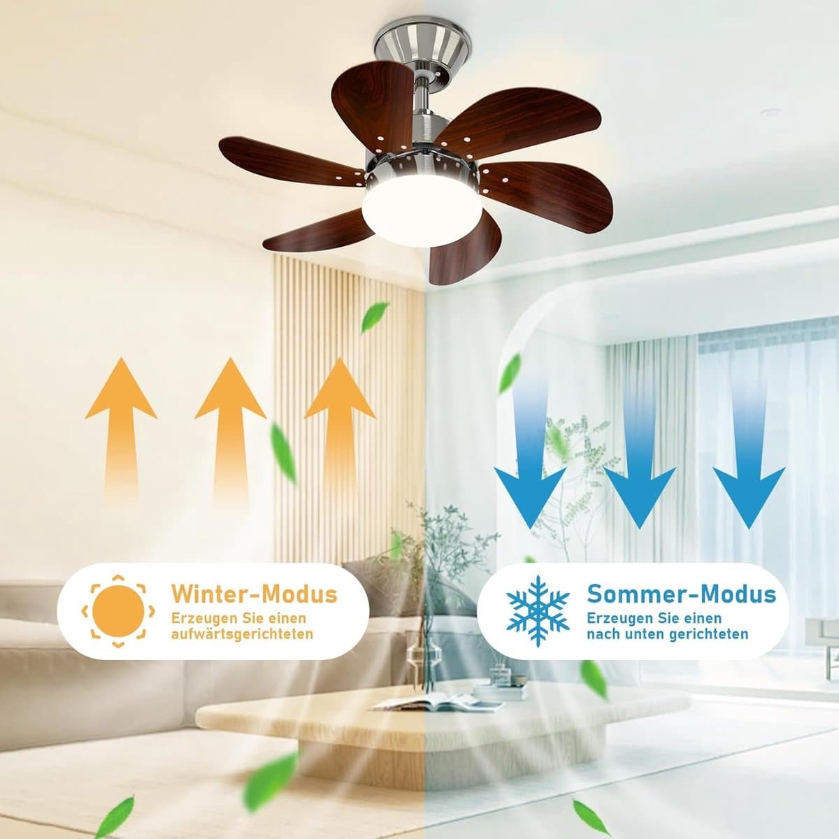 Glitzerlife - Plafond ventilator met verlichting - Ventilator lamp plafond - stille plafondventilator - stille motor met afstandsbediening -E27 ijzer en acryl - Ø75cm - notenhout thumbnail 5