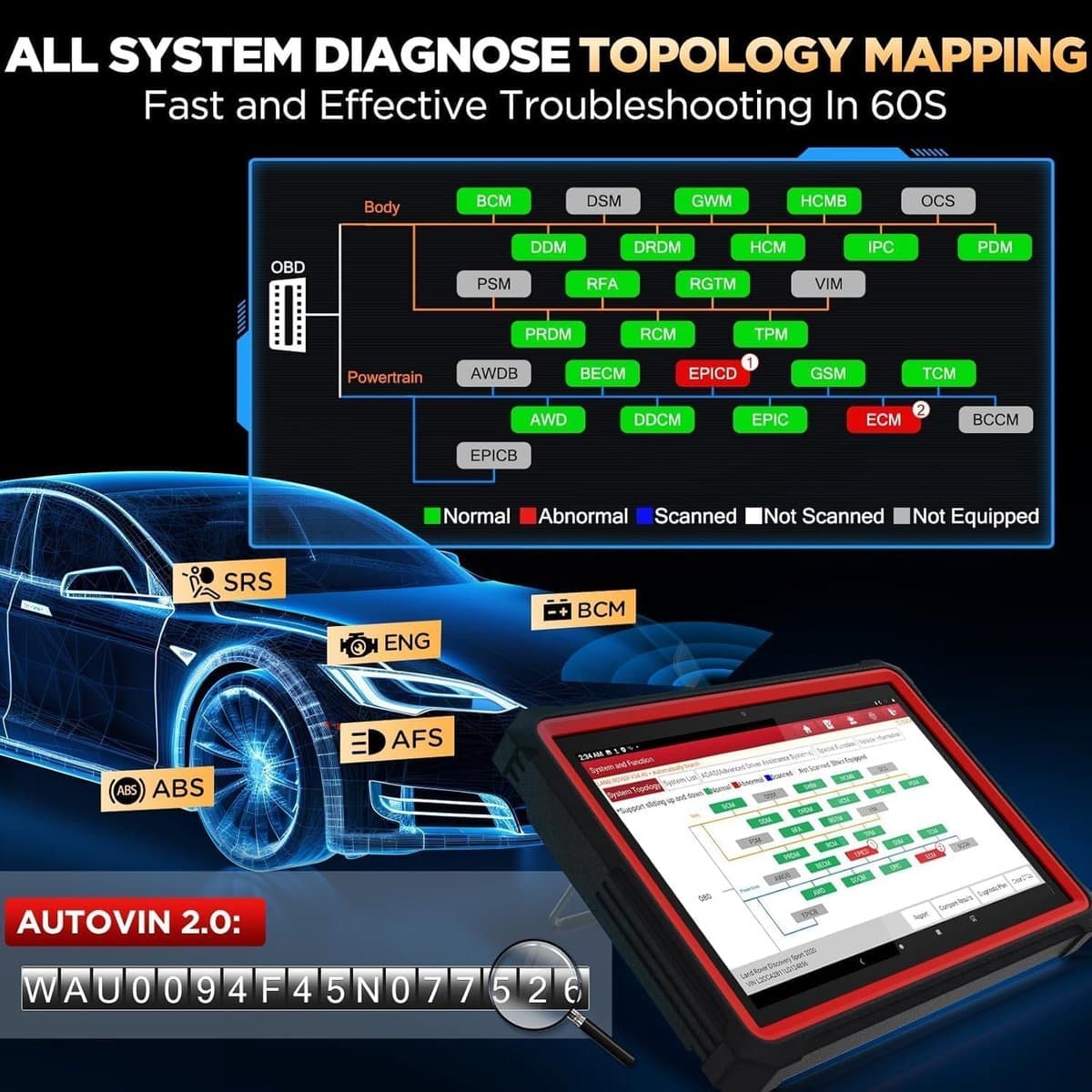 Autodiagnose Apparatuur – OBD2 Scanner – Diagnoseapparaat Auto – Auto Uitleesapparaat – Codelezer Voertuig – Bi-directionele Besturing – Online ECU Codering thumbnail 2