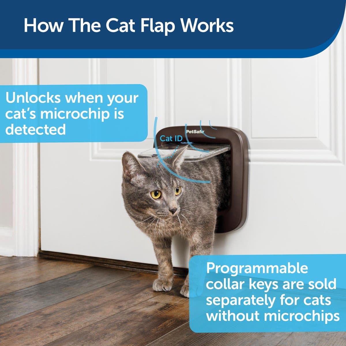 PetSafe Staywell Microchip Kattenluik - Bruin thumbnail 3
