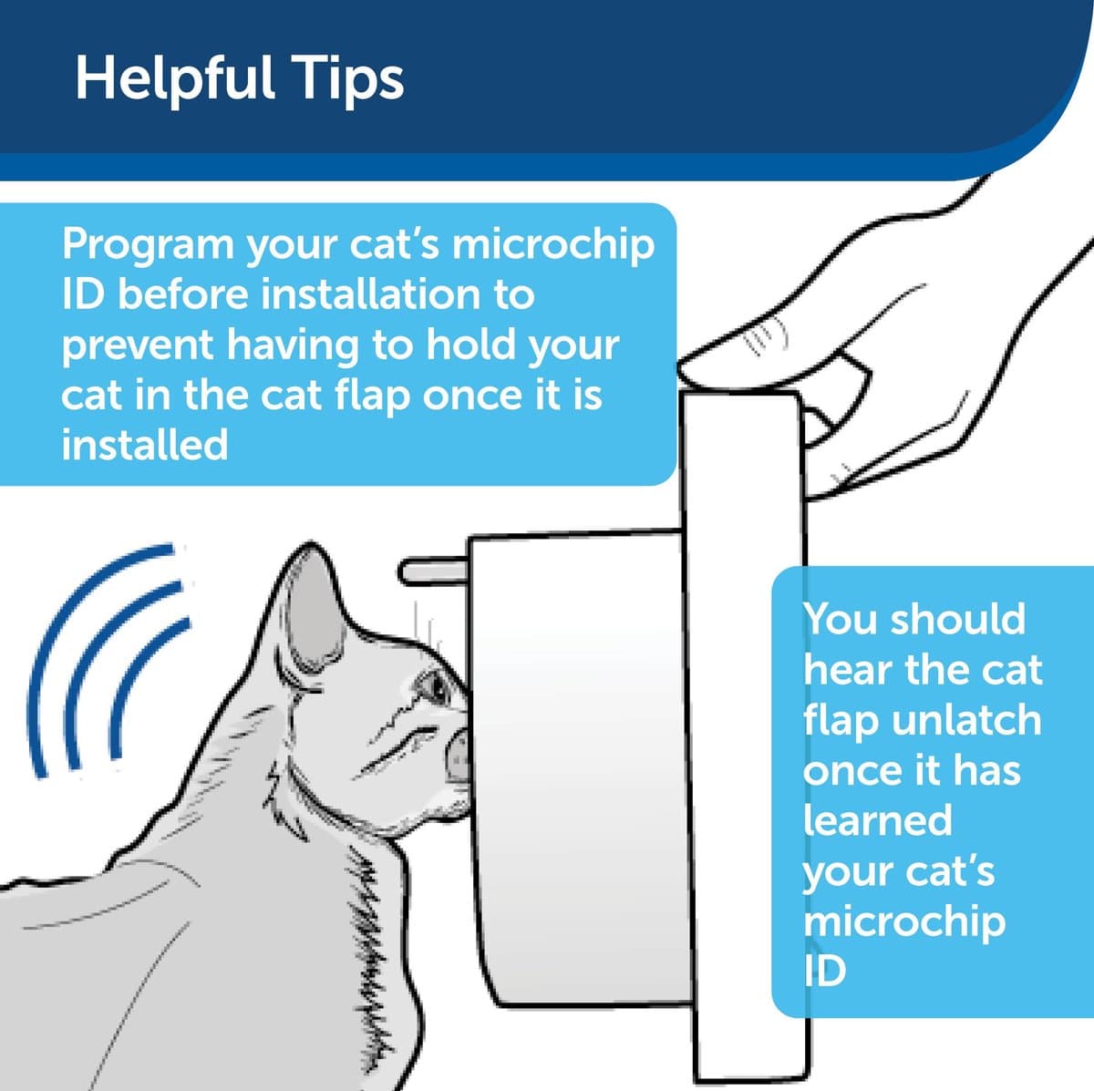PetSafe Staywell Microchip Kattenluik - Bruin thumbnail 5