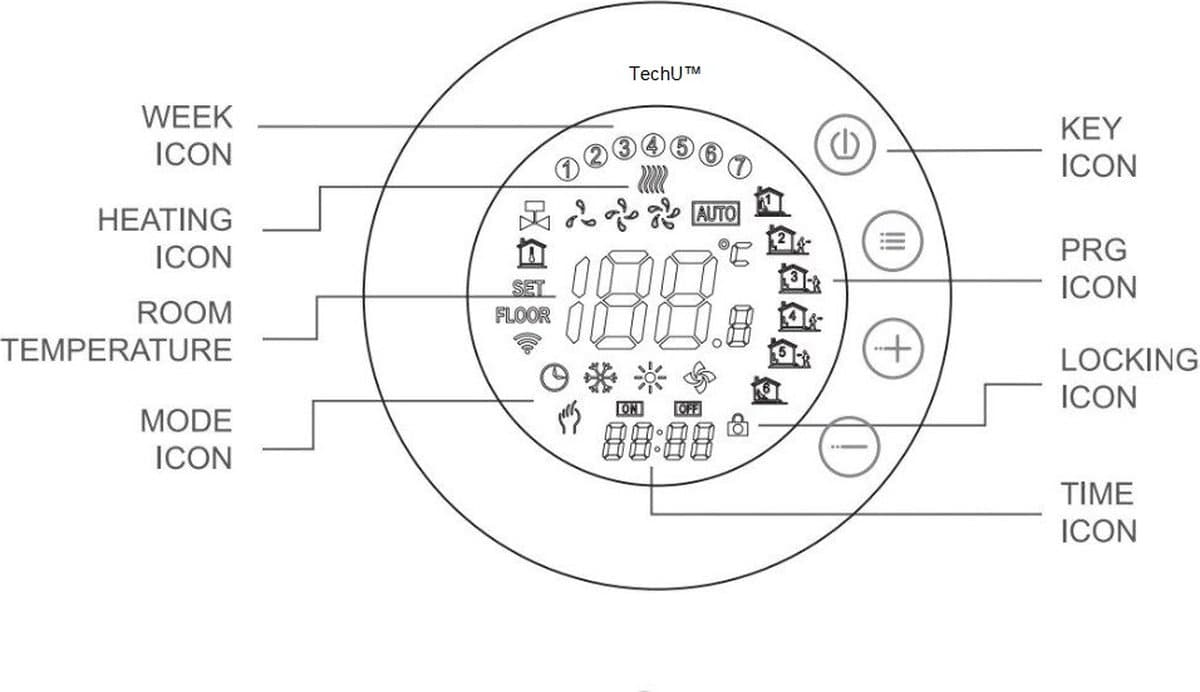 TechU™ Smart Thermostaat Round – Wit – Alleen voor Gas Boiler – Wifi & App – Google Assistant & Alexa – Persoonlijk programma instelbaar thumbnail 4