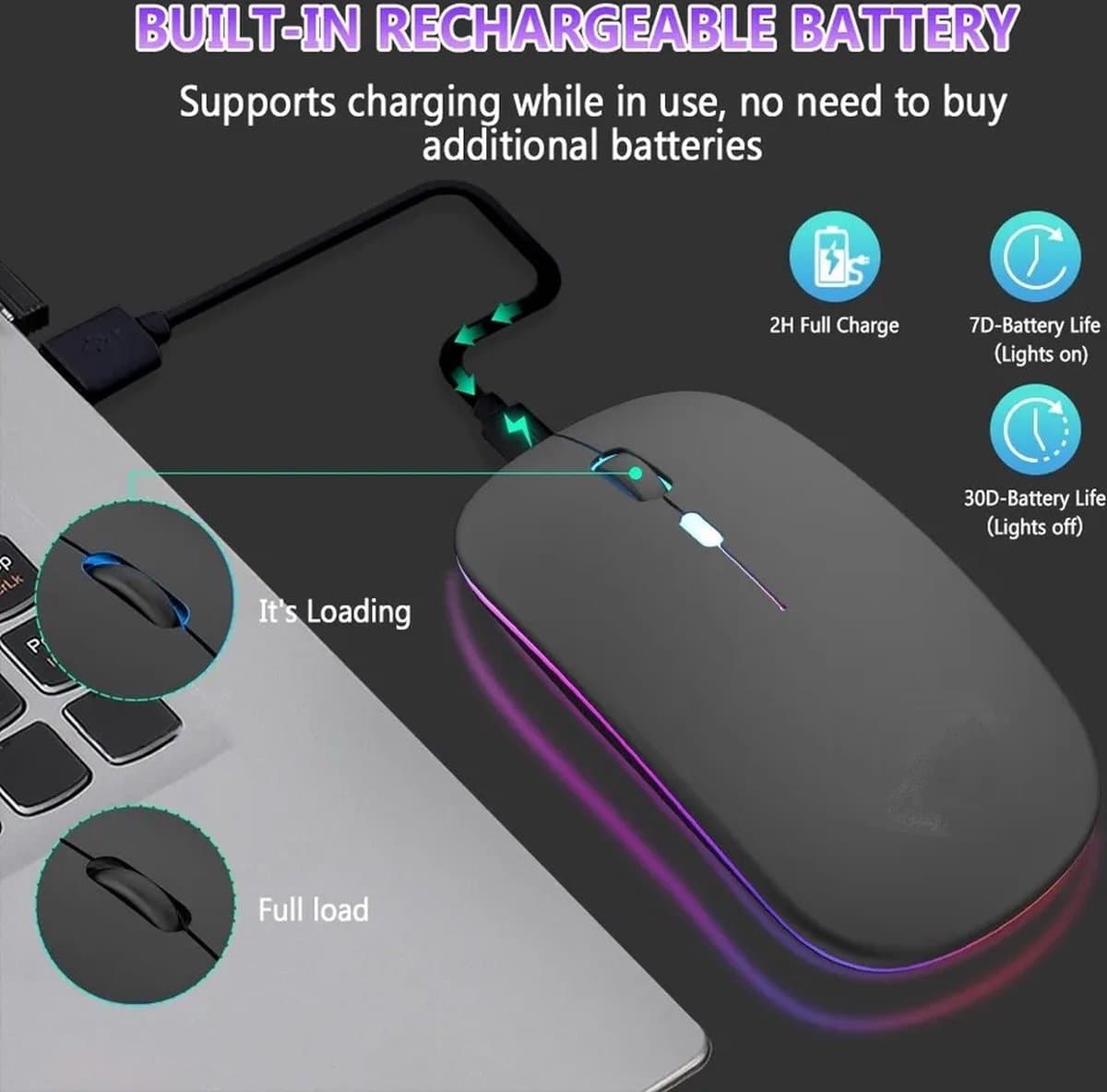Matte Zwart Draadloze oplaadbare RGB muis- geluidloze klik - Voor Pc Ipad Laptop Mobiele Telefoon_ergonomisch - bluetooth - soft-touch muis - Matte Zwart - RGB LED light thumbnail 6