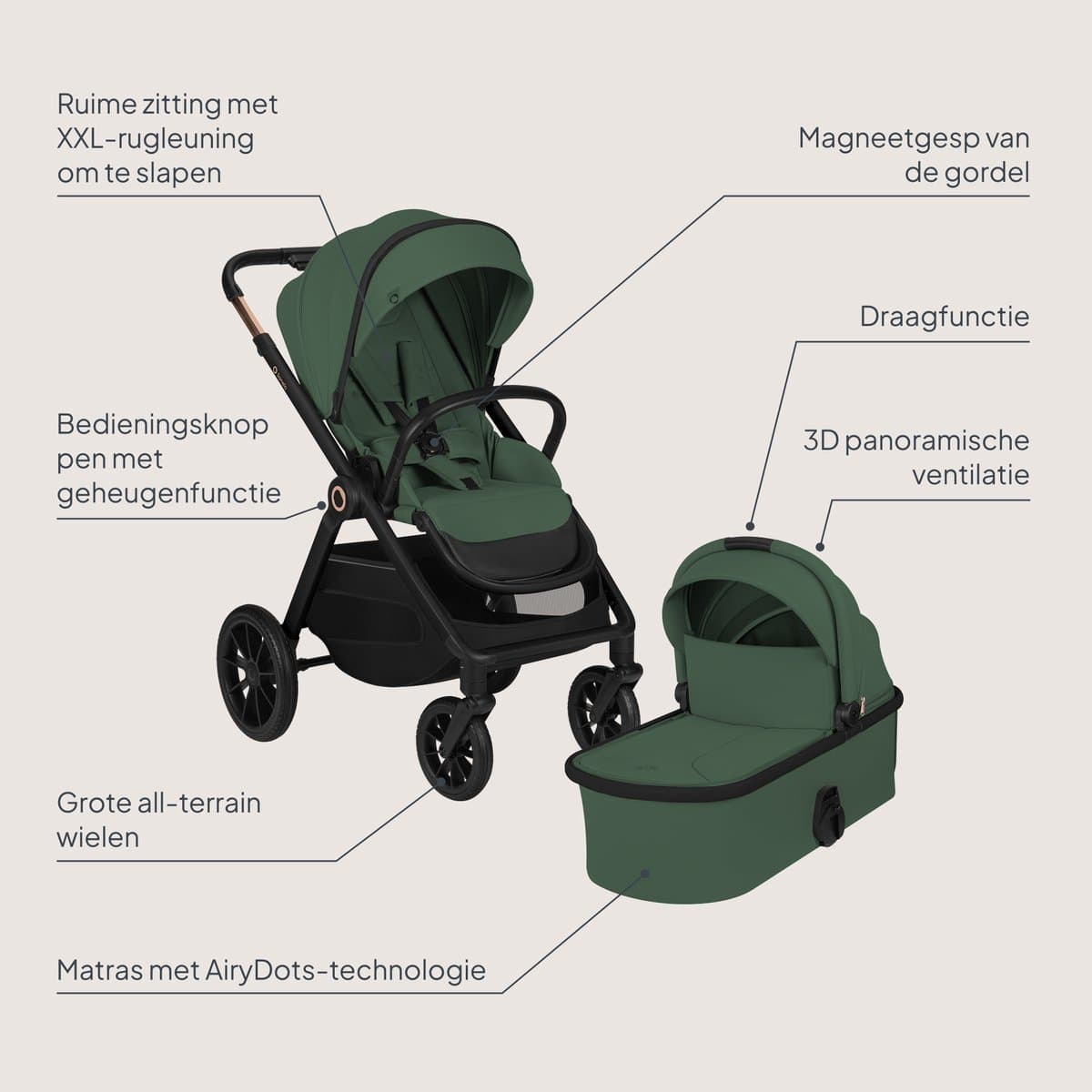 Lionelo Layla 3in1 - volledige kinderwagen set tot 4 jaar