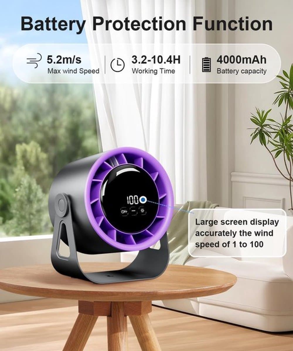 Solvix tafel ventilator geluidloos - Bureauventilator - USB Oplaadbaar - 100 Snelheidsinstellingen - 360° Verstelbaar - Voor Thuis, Kantoor & Kamperen thumbnail 2