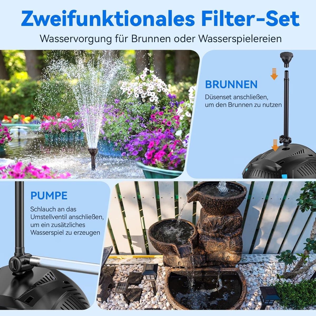 POPOSOAP Overloop-schaal en-bekken fonteinset-overloopfontein met 2500 l/u vijverpomp voor watervallen-doe-het-zelf waterornament voor binnen en buiten(vijver/tuin) thumbnail 8