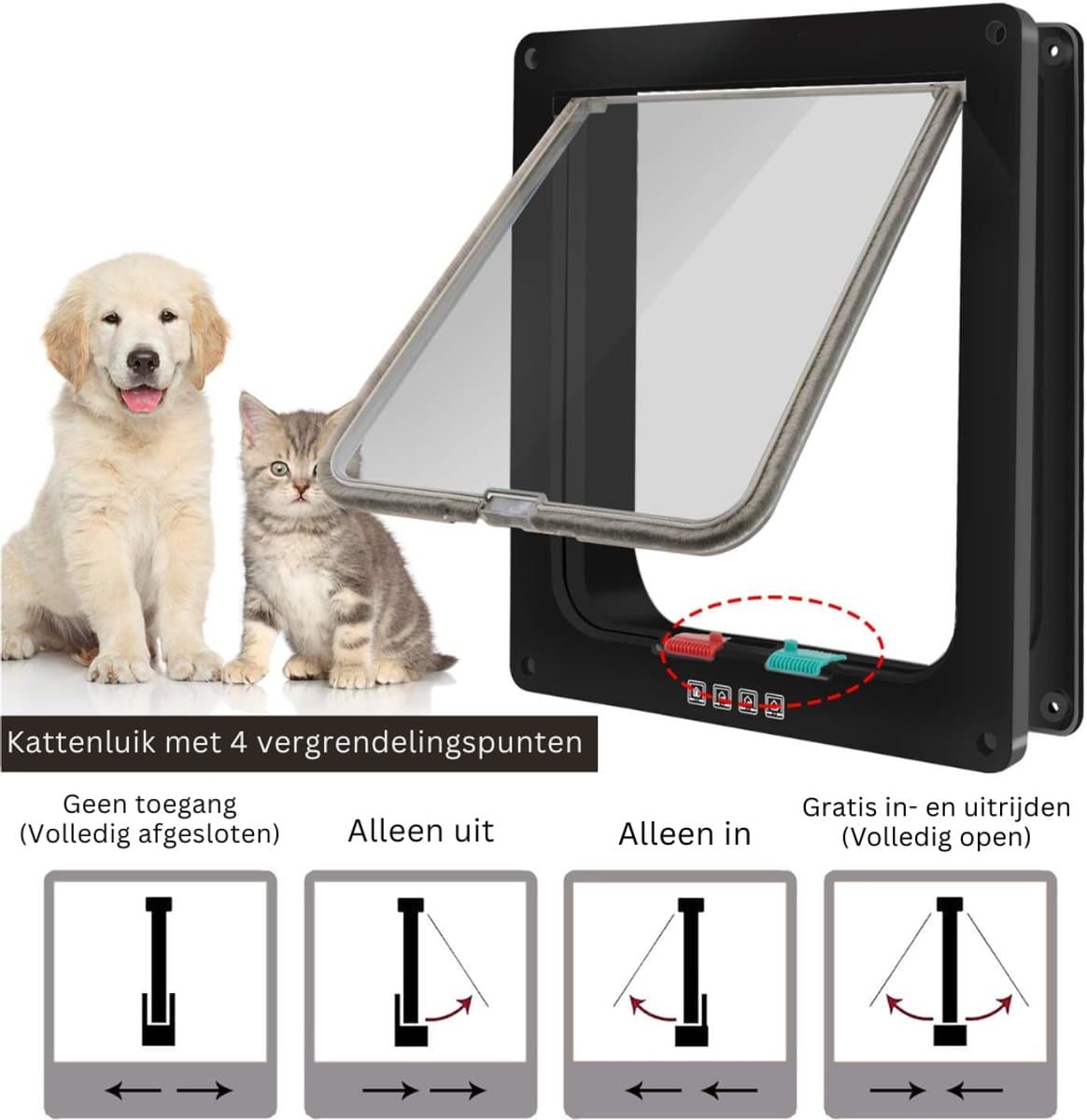 SNJY® Kattenluik met Microchip - Kattenluik met Chip - Kattenluik met Chipherkenning - 24,9B x 24,9H cm - Zwart thumbnail 7