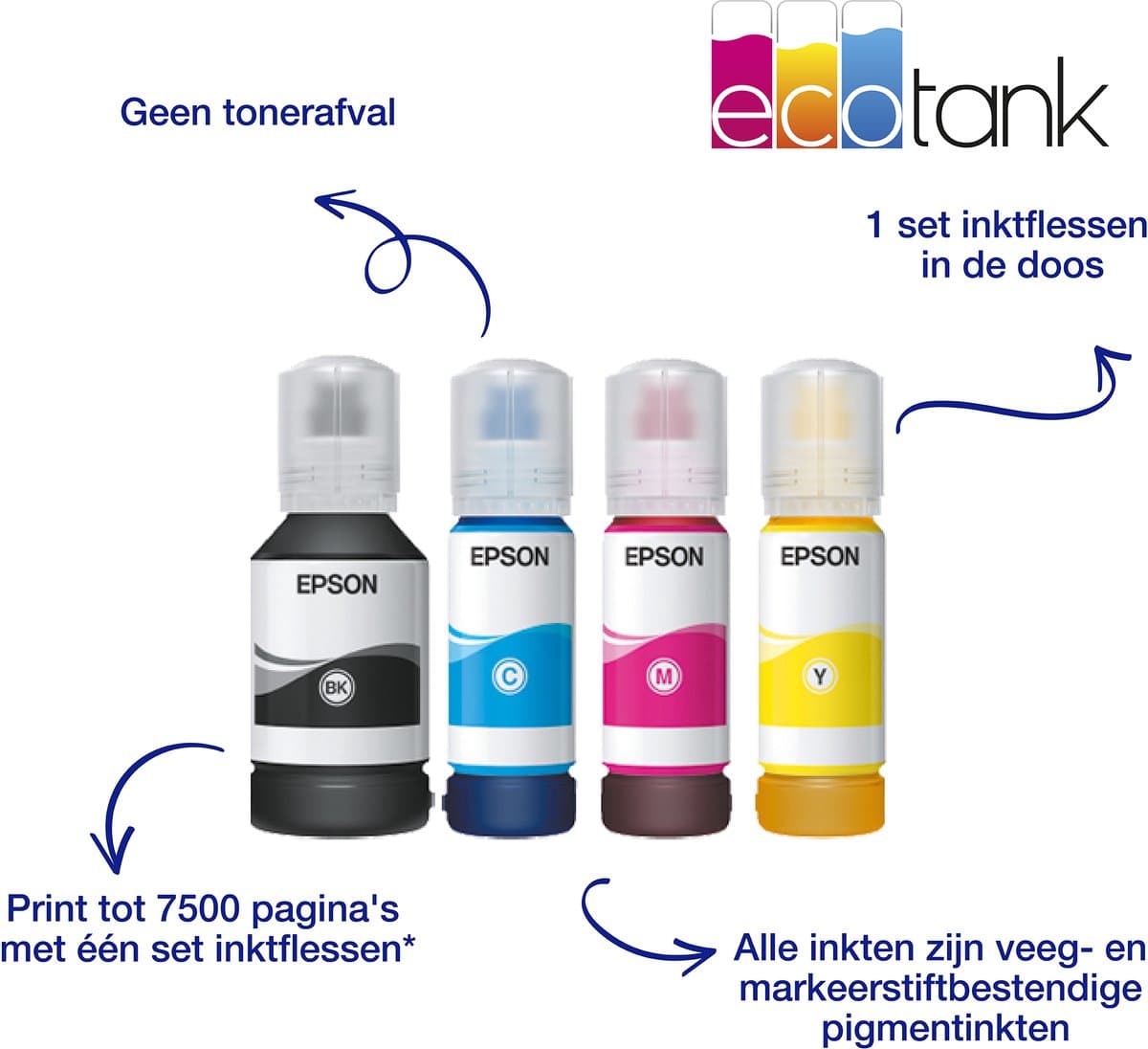 Epson EcoTank ET-5805 - All-in-One Inkttank Printer - Inclusief tot 3 jaar inkt thumbnail 2