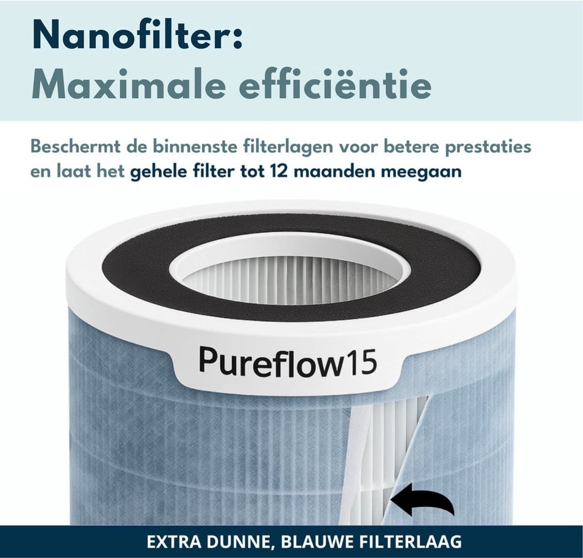 Vibrix PureFlow15 Luchtreiniger / Air Purifier – HEPA H13 + koolstoffilter – 100 m³/u – Voor kamers tot 15 m² – Ionisator – App-bediening – Zeer stil met slaapstand – Luchtkwaliteitindicator thumbnail 3
