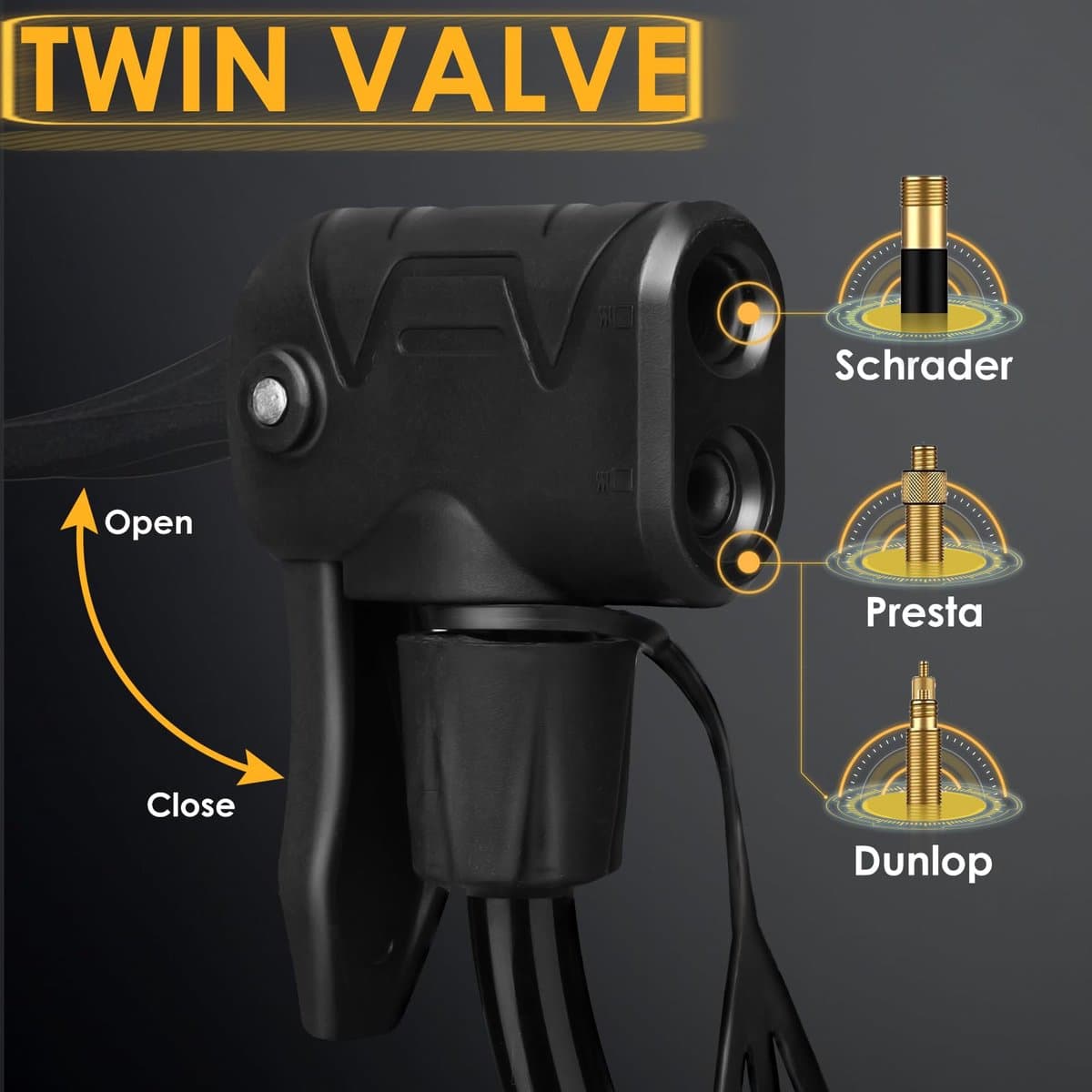 TTLUOKER®Universele Fietspomp met Drukmeting - Staande Pomp voor Fiets, Auto Banden en Opblaasbaar Speelgoed - Incl. Adaptoren voor Schrader & Presta Ventiel thumbnail 6