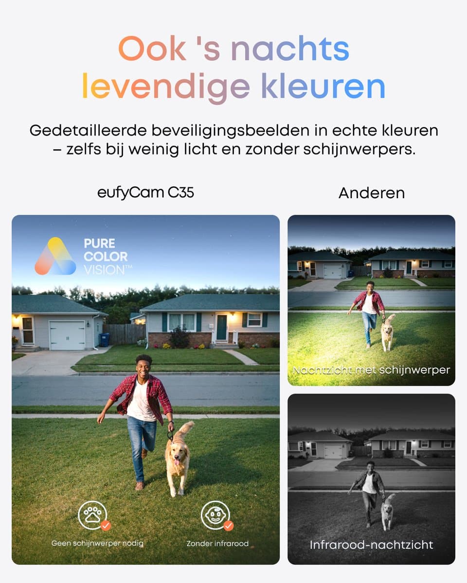 eufyCam C35: draadloze beveiligingscamera met kleurennachtzicht thumbnail 3