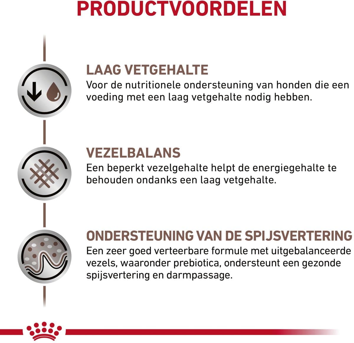 Royal Canin Veterinary Diet Gastro Intestinal Low Fat - Hondenvoer - 1500 g thumbnail 4