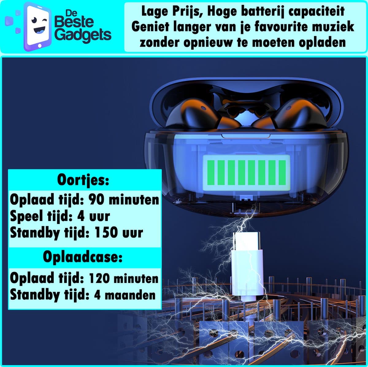 Onbekend De Beste Gadgets AIR7 - Draadloze sport oordopjes Bluetooth 5.3 thumbnail 2