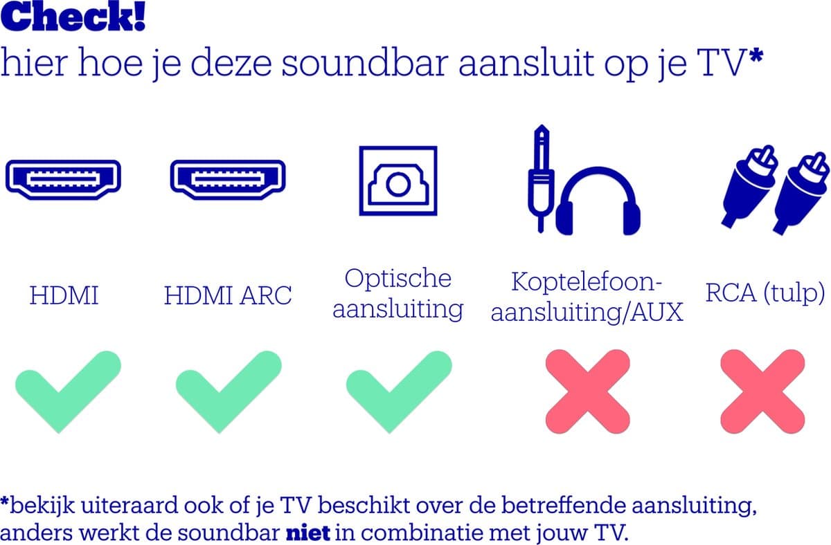 Sonos Beam (Gen 2) - Smart soundbar voor TV - Dolby Atmos - Spraakbediening - Wit thumbnail 4