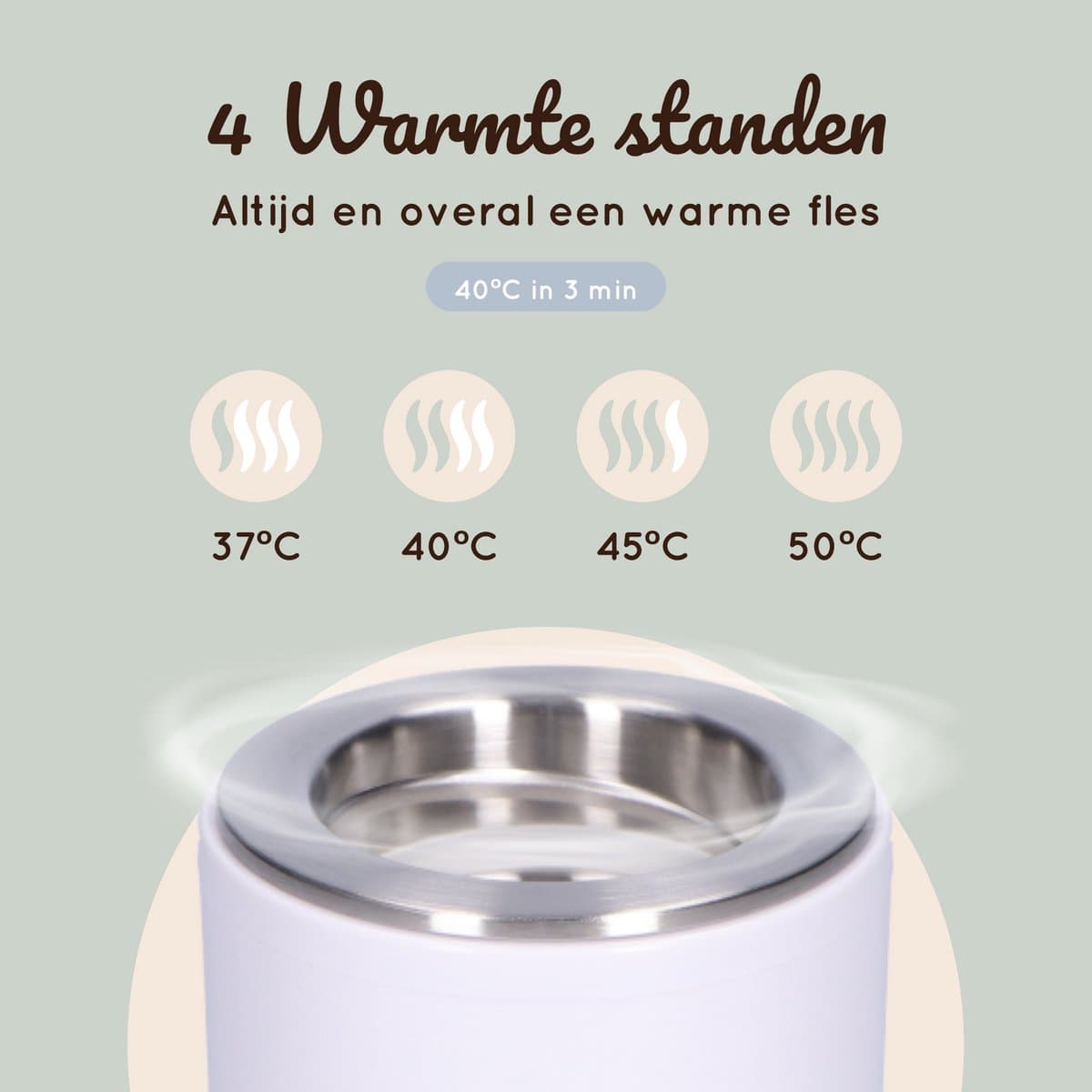 Lovinoo Flessenwarmer Onderweg - Draagbare Draadloze Baby Flessenwarmer - Flesverwarmer - 4 Temperatuurniveaus - USB Oplaadbaar - Incl. 6 Adapters - 13.200 mAh - Wit thumbnail 4