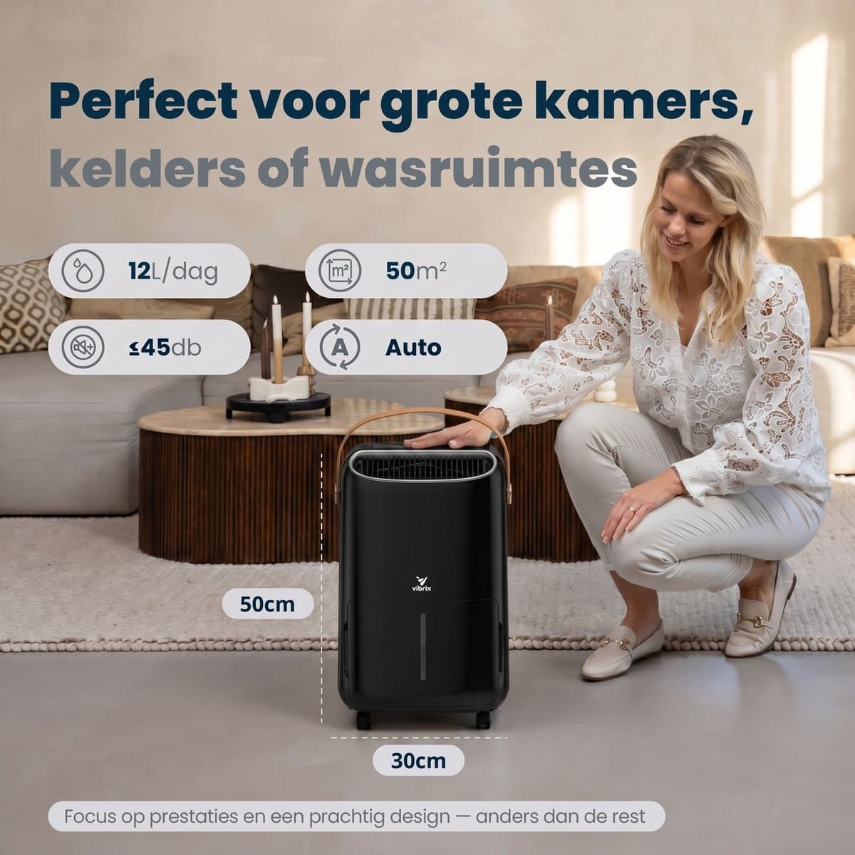 Vibrix DryFlow12 Pro Luchtontvochtiger & Luchtreiniger – 12L per dag – Bediening via App – Ionisator & UV-licht – Wasdroogfunctie – Stil & Energiezuinig – Voor Badkamer, Kelder, Zolder & Slaapkamer – Dehumidifier thumbnail 8