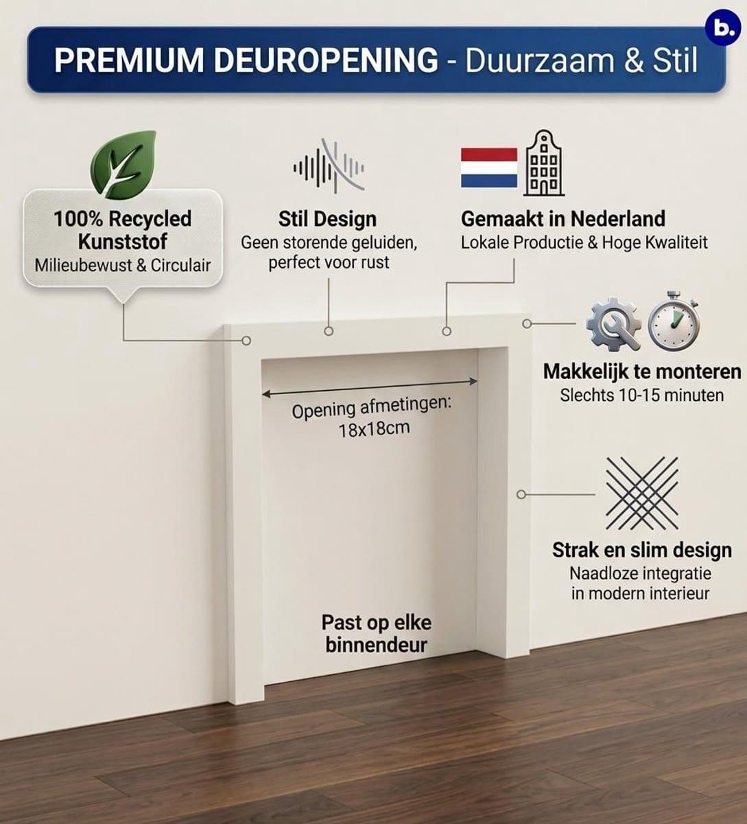 Kattenluik – Stil Kattenluikje voor Binnen Deur – Modern Design – Eenvoudige Montage – Katten Deur – Wit thumbnail 4