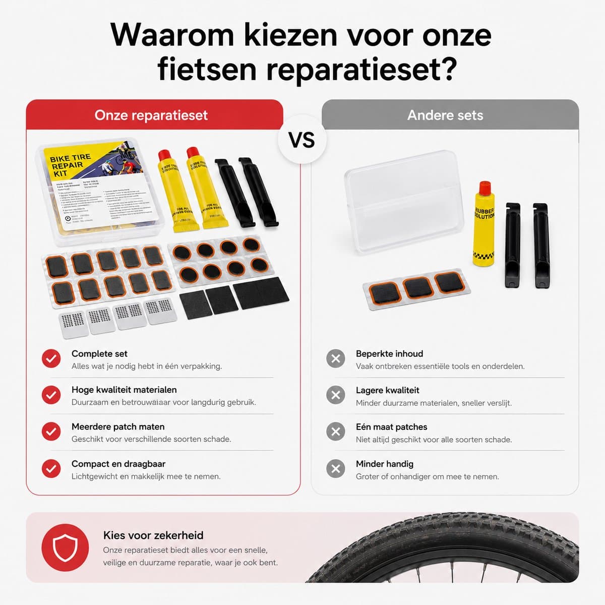 BOTC Fiets Reparatieset - voor Binnenbanden van Fietsen - met 20 vulkaniserende Plakpleisters, Metalen rasp en Bandenlichter thumbnail 5
