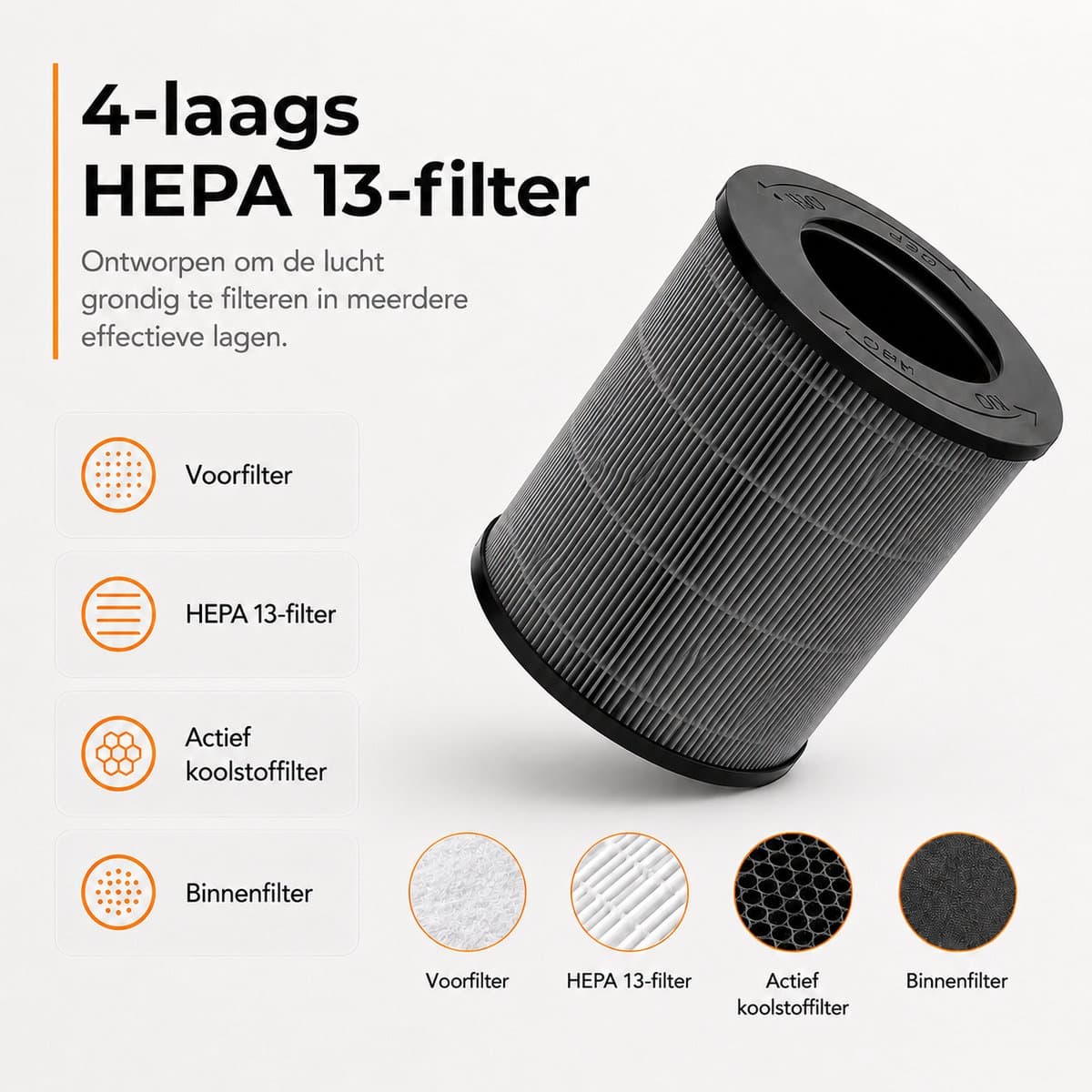 Luchtreiniger / Air Purifier met APP en HEPA 13 filter + koolstoffilter - Werkt tegen huisstofmijt, hooikoorts, allergie, stof, - 210 m³/u - Zedar L600 thumbnail 5