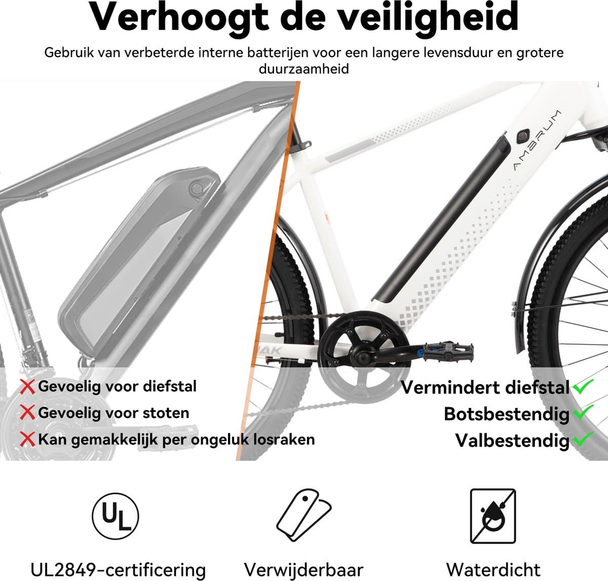 HILAND Matawak elektrische stadsfiets - 26 inch - 250W motor - 60km actieradius - 36V 10.4Ah accu - Shimano 7-versnellingen - Unisex - Wit thumbnail 8