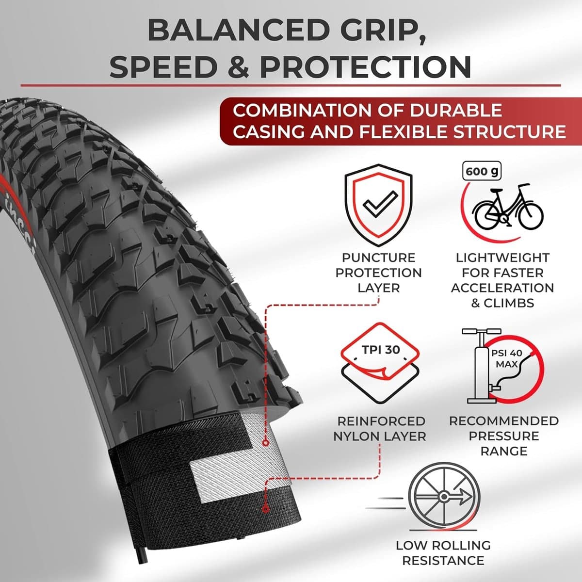 Binnenband Fatbike 20x4.0 - Buitenband en Binnenband Set - 20 Inch - Robuuste ATV Band - Optimale Grip - Voor Kinderen en Volwassenen thumbnail 2