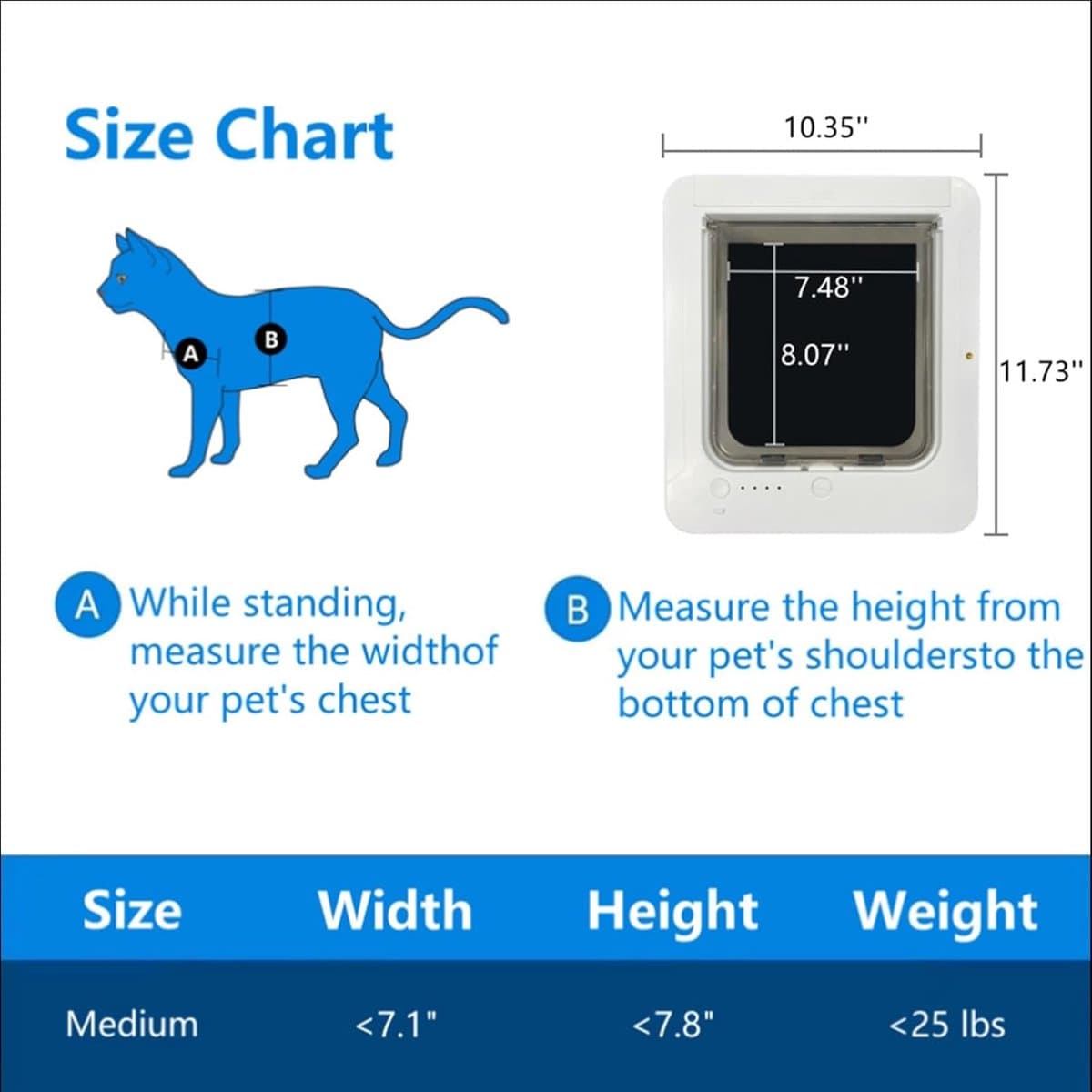 Slim Huisdierluik - Elektronisch Kattenluik - Huisdier Toegang - Microchip Geactiveerd - 26x29.5cm - Wit thumbnail 4